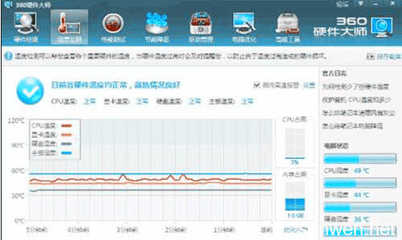 畅玩无忧 解决游戏卡顿的硬件优化与实时监控指南