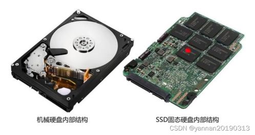 辅助存储器 磁盘与固态硬盘在计算机硬件与监控设备中的应用